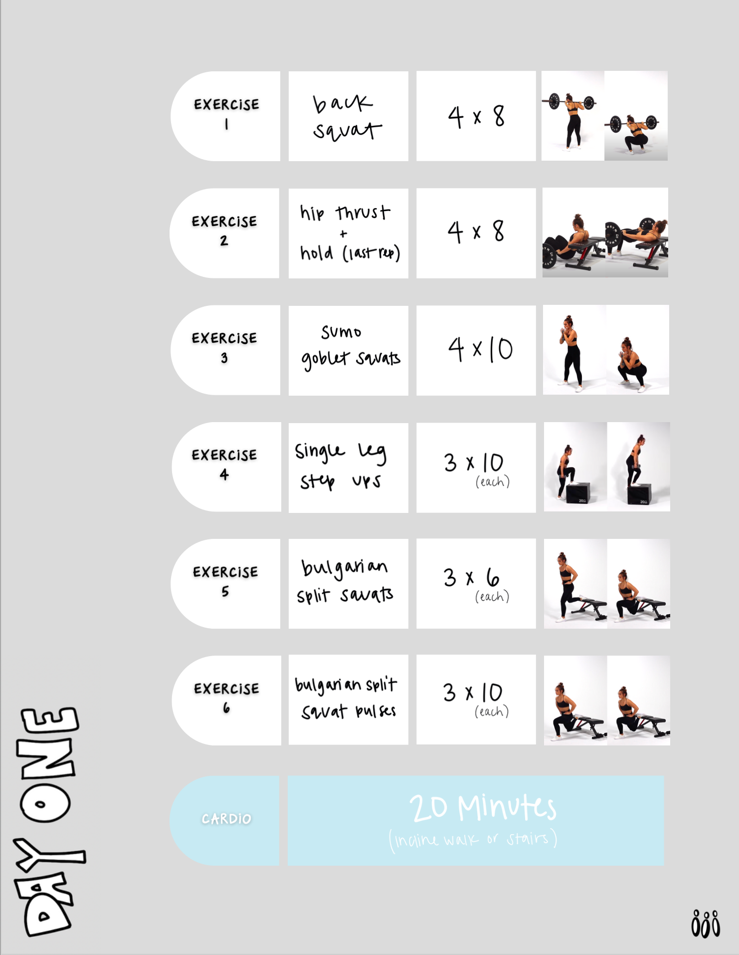 The botttle beginner shred program